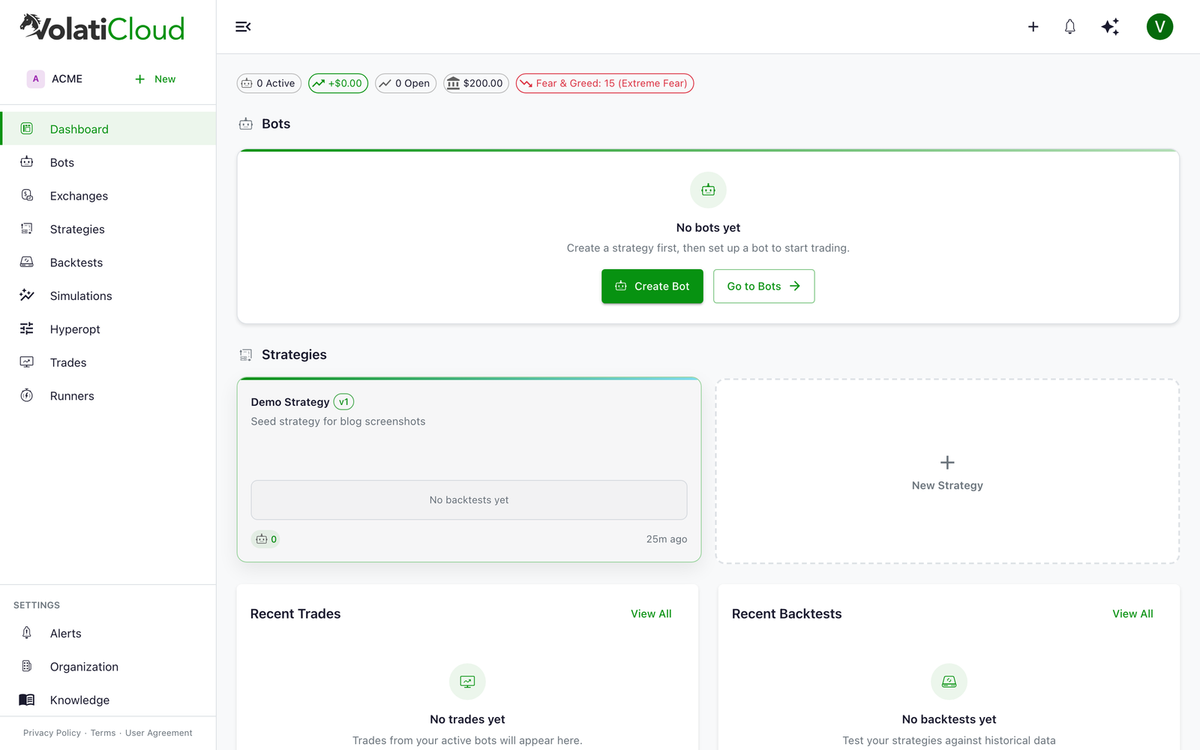 VolatiCloud dashboard after sign-in, with the sidebar navigation on the left and the workspace overview — the starting point for this quick start