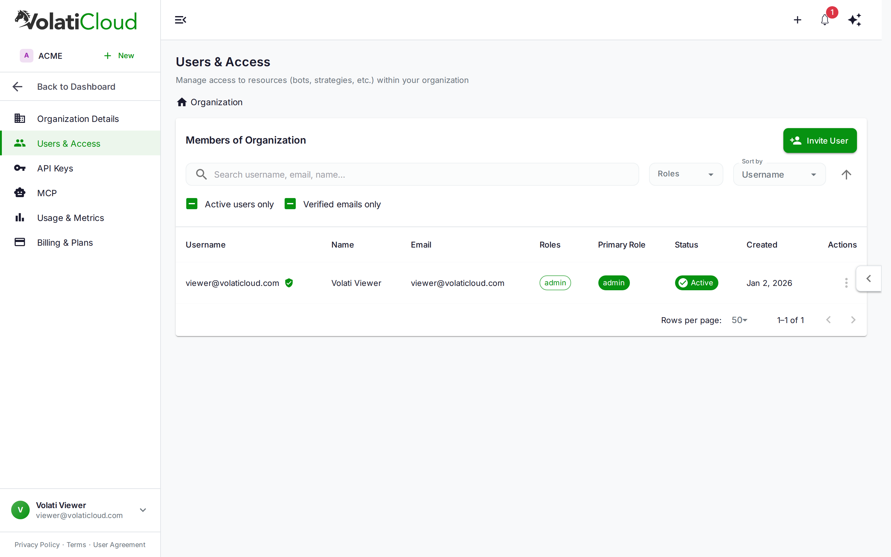 Organization Users and Access page showing a table of members with columns for Email, Role badge, Status, and an Actions menu, plus an Invite User button in the top right