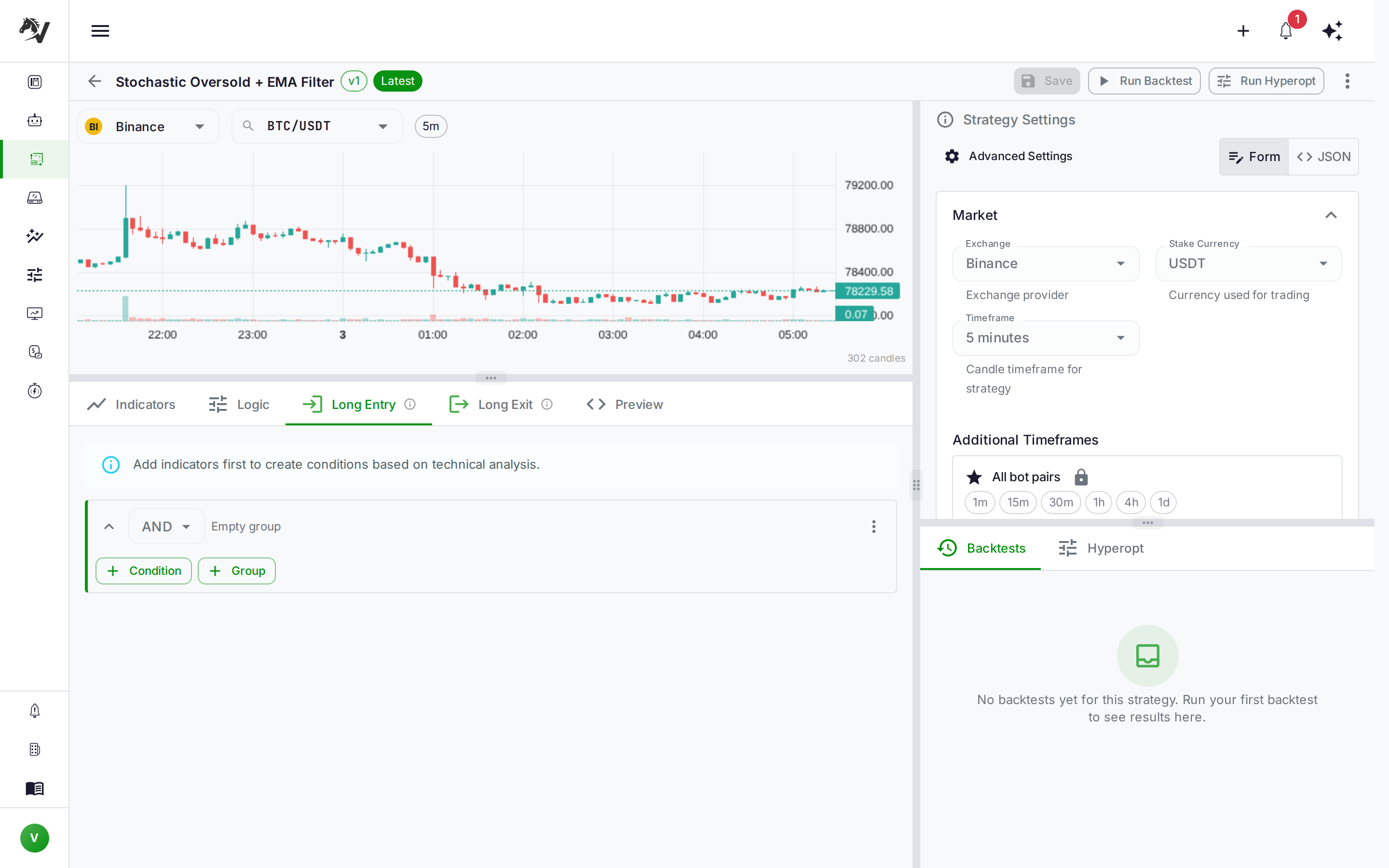 Strategy Builder Long Entry tab showing an empty AND condition root node with buttons to add Condition or Group, and a hint to add indicators first
