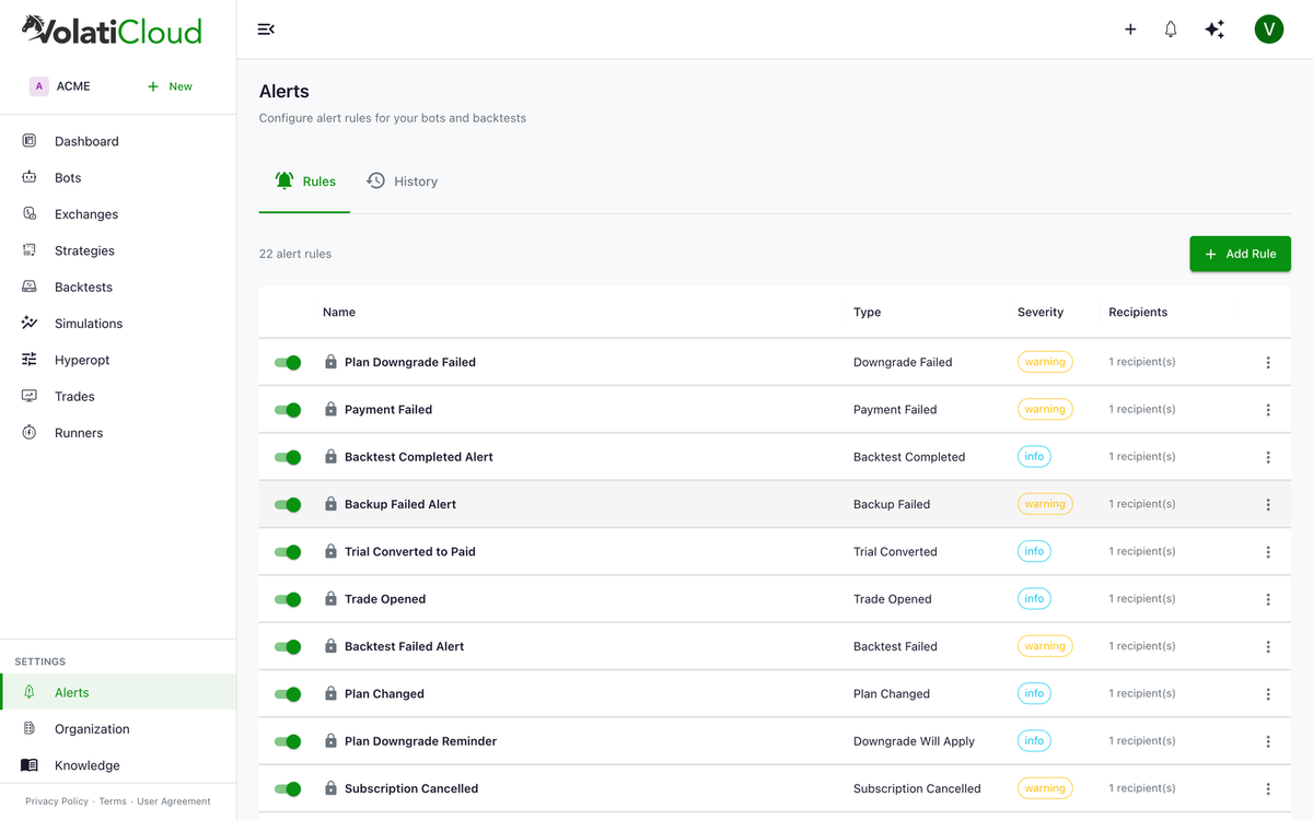 Alerts page with the Rules tab active, showing alert rules in a table with columns for Name, Severity chip, Alert Type, Delivery mode, Cooldown, and an Enabled toggle per row, plus an Add Rule button in the top right