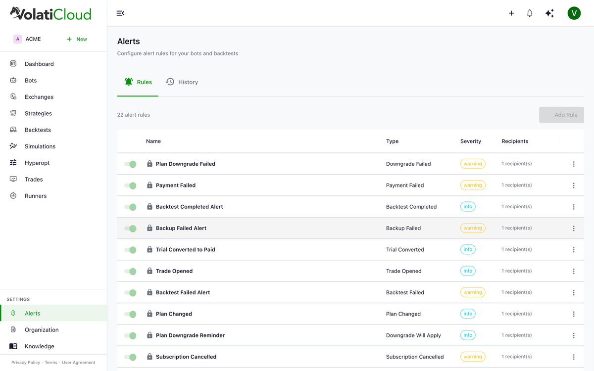 VolatiCloud Alerts page with the Rules tab active, showing a table of seeded system rules — Bot Status Change, Connection Issue Alert, Trade Opened, Trade Closed — each row listing severity badge, delivery mode (Immediate or Batched), and an Enabled toggle