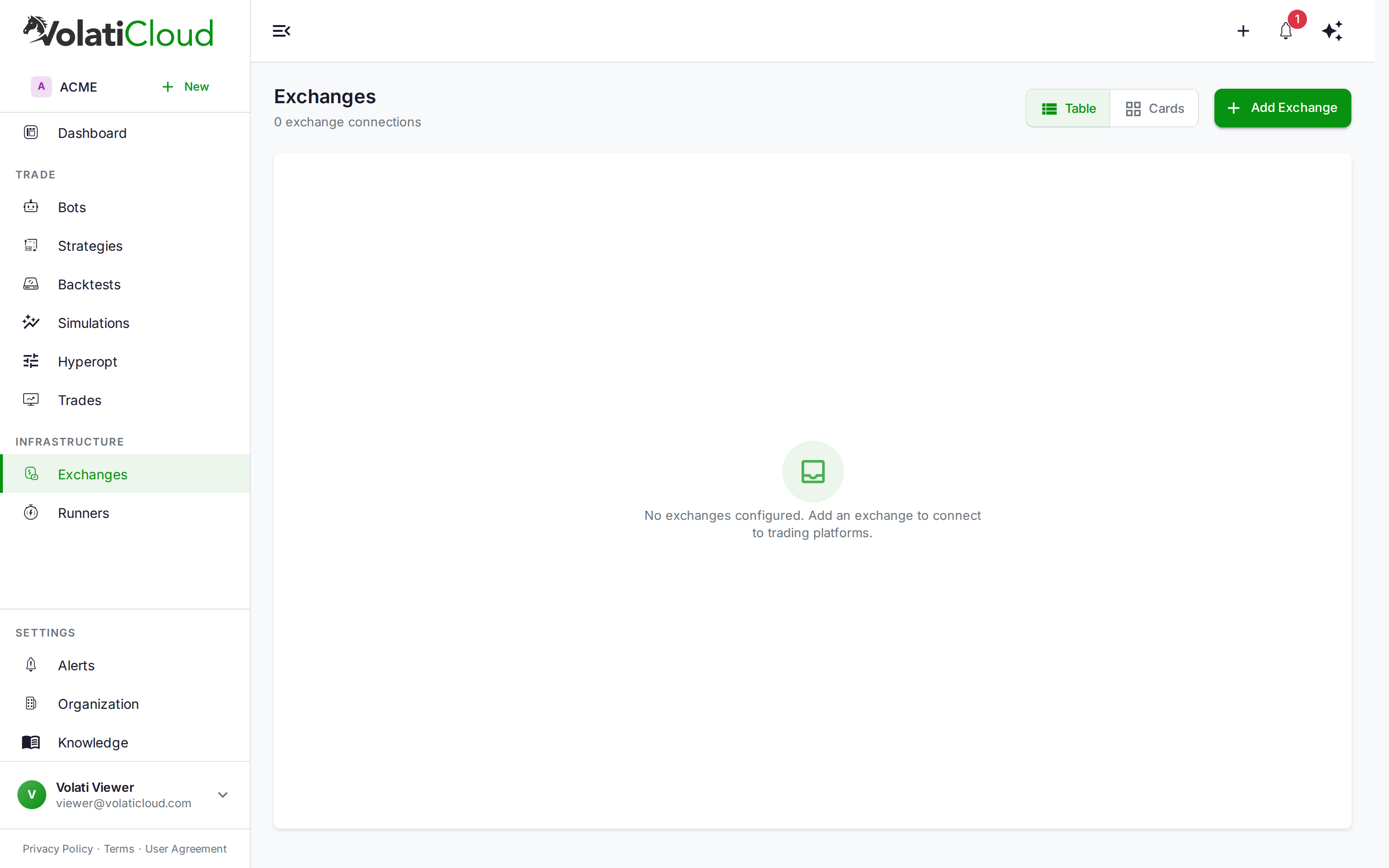 VolatiCloud Exchanges page in an empty state, with a placeholder prompting the user to connect their first exchange and a green Add Exchange button in the top right