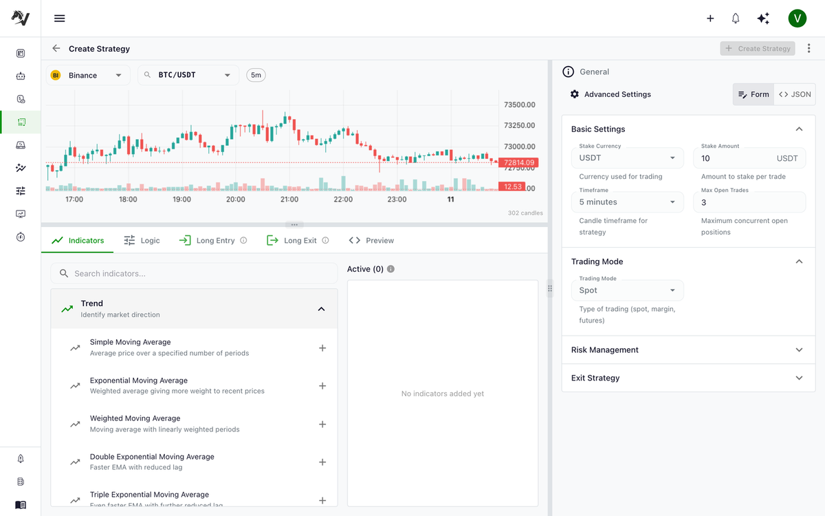 Visual Strategy Builder with live Binance BTC/USDT chart, indicator library on the left, and strategy settings panel on the right