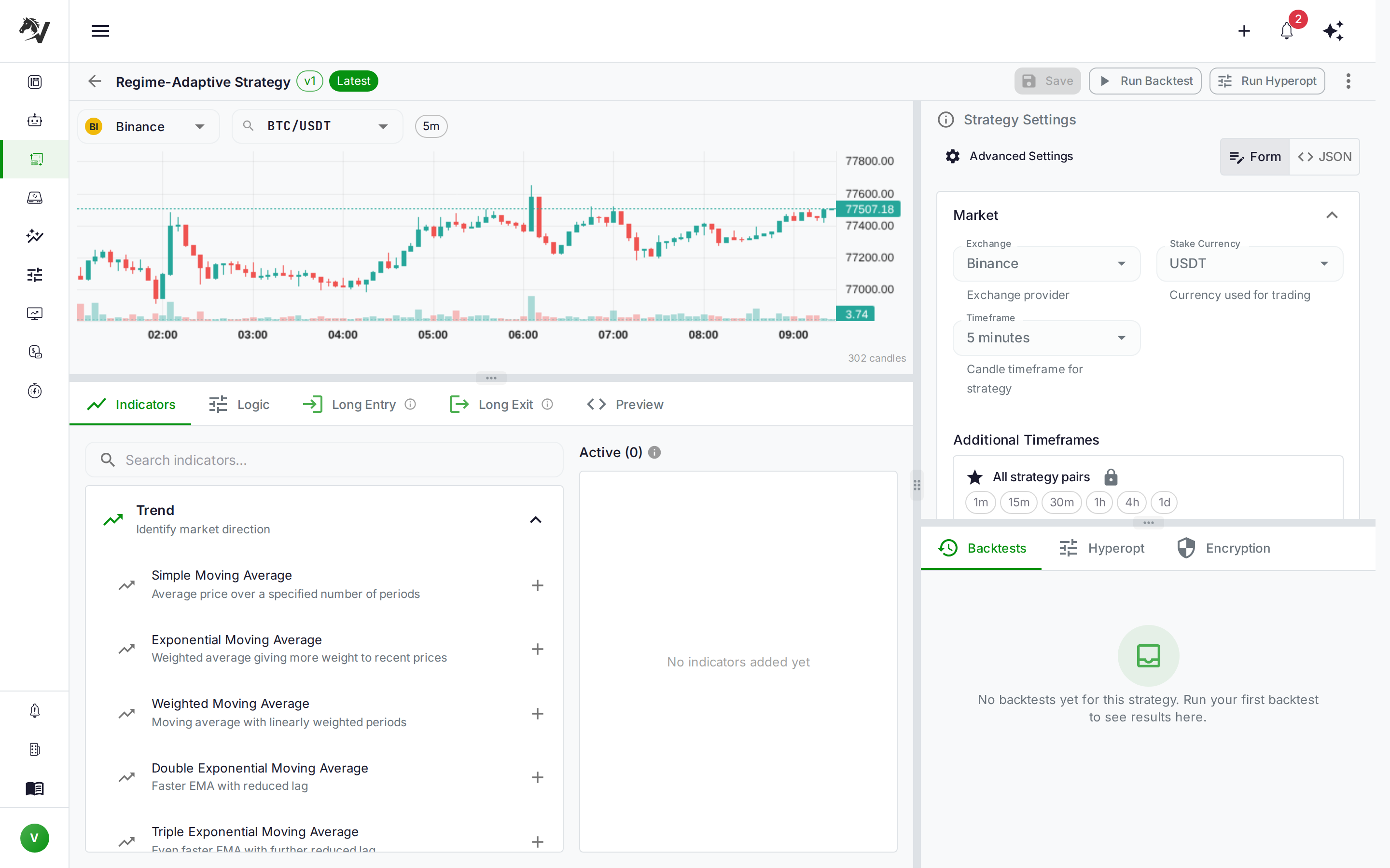 VolatiCloud Strategy Builder Studio in edit mode, with the Indicators tab active, showing a live BTC/USDT 5-minute candlestick chart, the indicator library listing Trend indicators like SMA and EMA on the left, and the Strategy Settings panel with Market and Timeframe configuration on the right