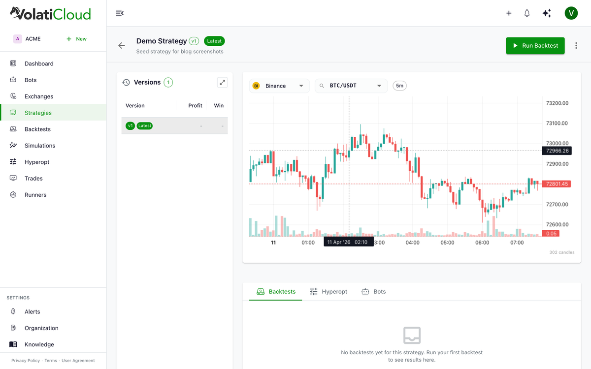 Demo Strategy detail page showing the BTC/USDT Binance candlestick chart, a Versions list with the Latest badge, and tabs for Backtests, Hyperopt, and Bots