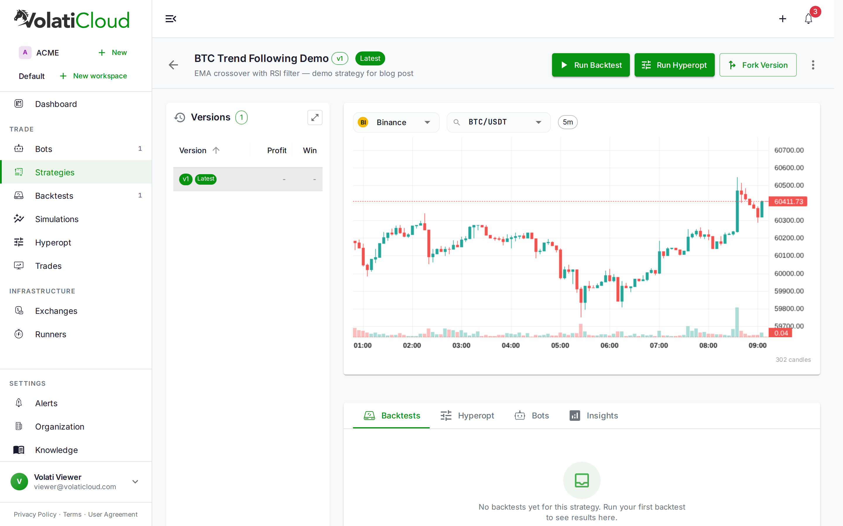 VolatiCloud Strategy Studio showing the BTC Trend Following Demo strategy with live BTC/USDT candlestick chart on Binance, version history panel, and Run Backtest / Run Hyperopt toolbar buttons