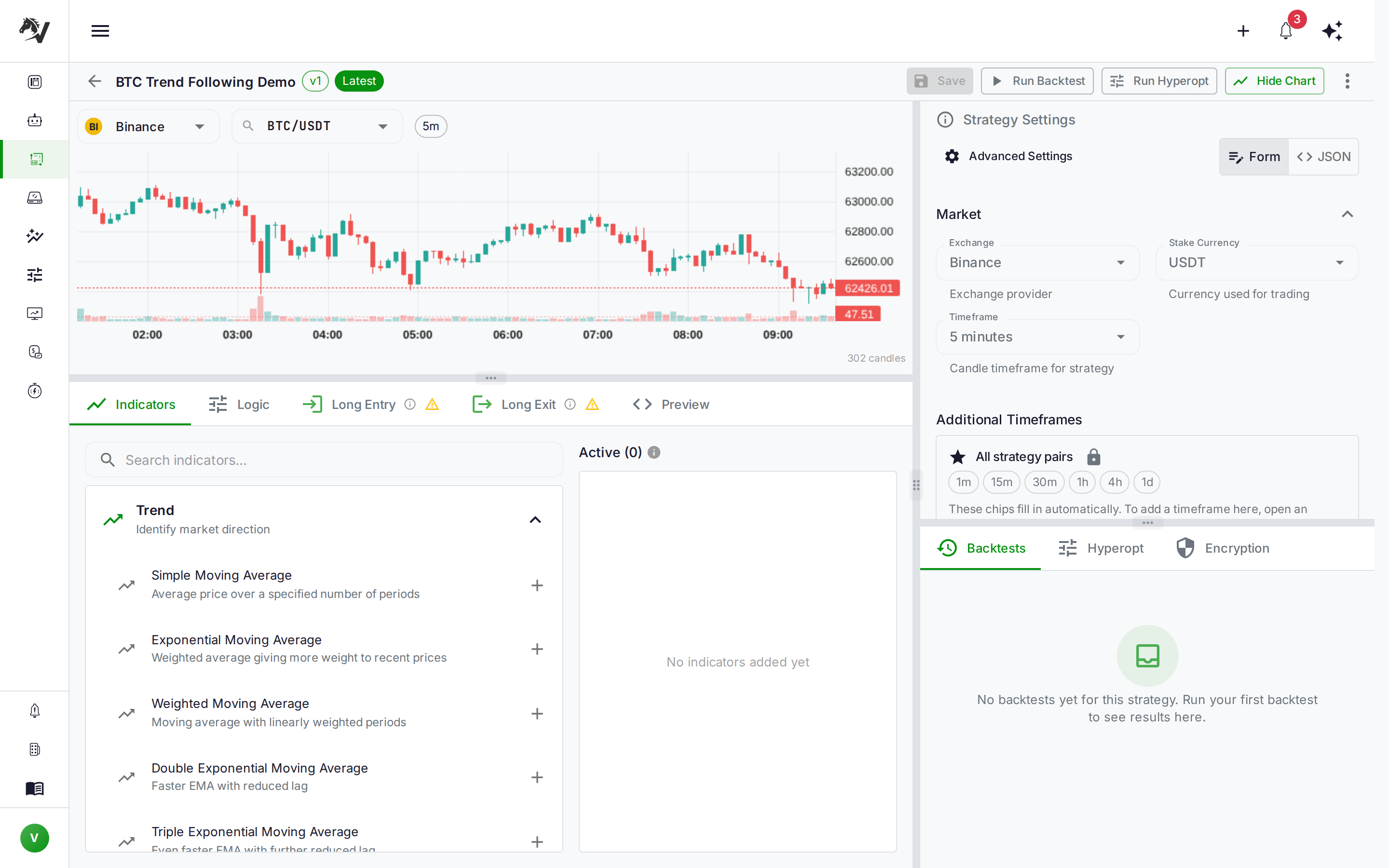 VolatiCloud Strategy Studio showing the BTC Trend Following Demo strategy with live Binance BTC/USDT chart, indicator library, and strategy settings panel