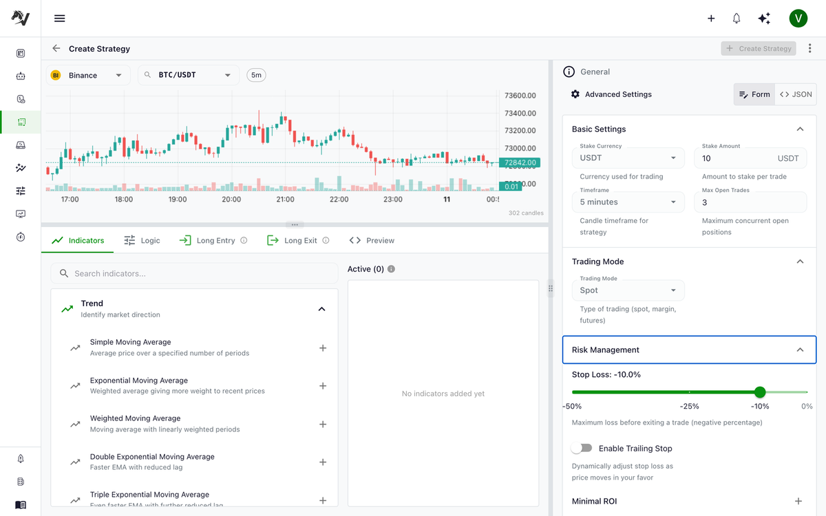 VolatiCloud Strategy Studio with the Risk Management accordion expanded, showing the stoploss slider set to -10%, stake amount, max open trades, and trading mode settings next to a live Binance BTC/USDT chart and the indicator library