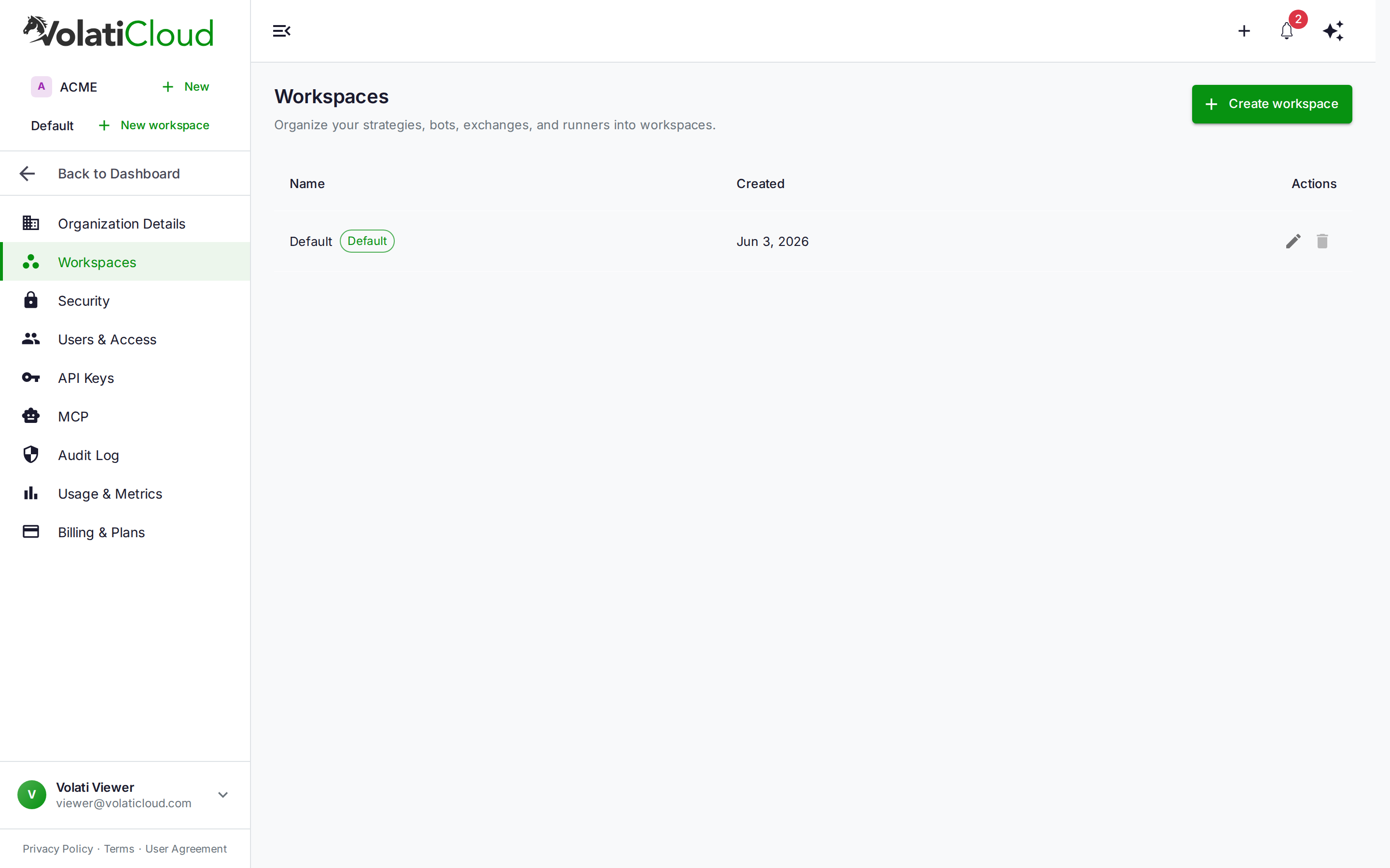 VolatiCloud Workspaces management page showing the workspace list with Default workspace and a Create workspace button